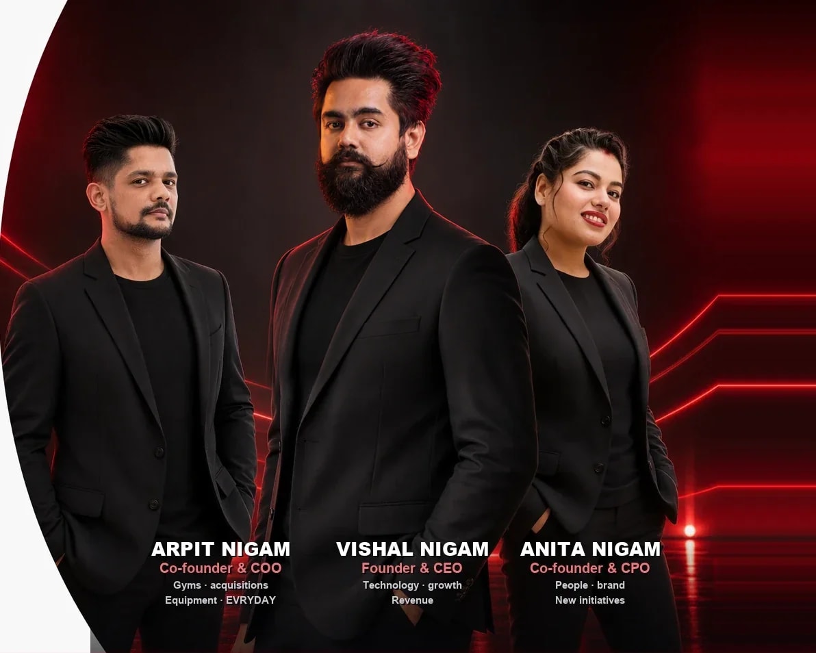 The WTF founders — Arpit Nigam (Co-founder & COO), Vishal Nigam (Founder & CEO) and Anita Nigam (Co-founder & CPO).